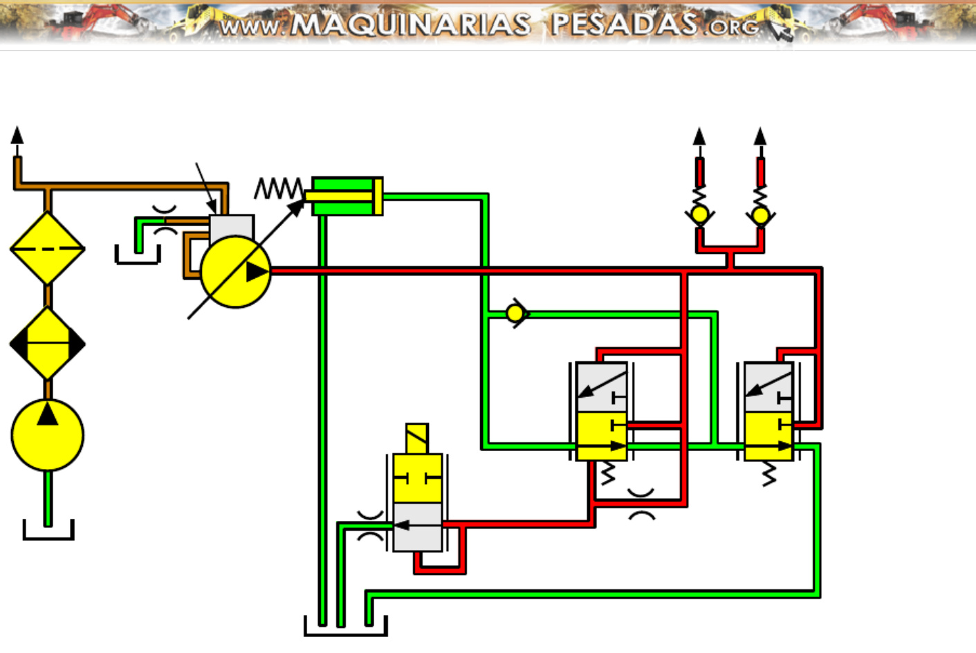 Sample 2 of Caterpillar Componentes D10R Caterpillar Technical Manual [PDF]