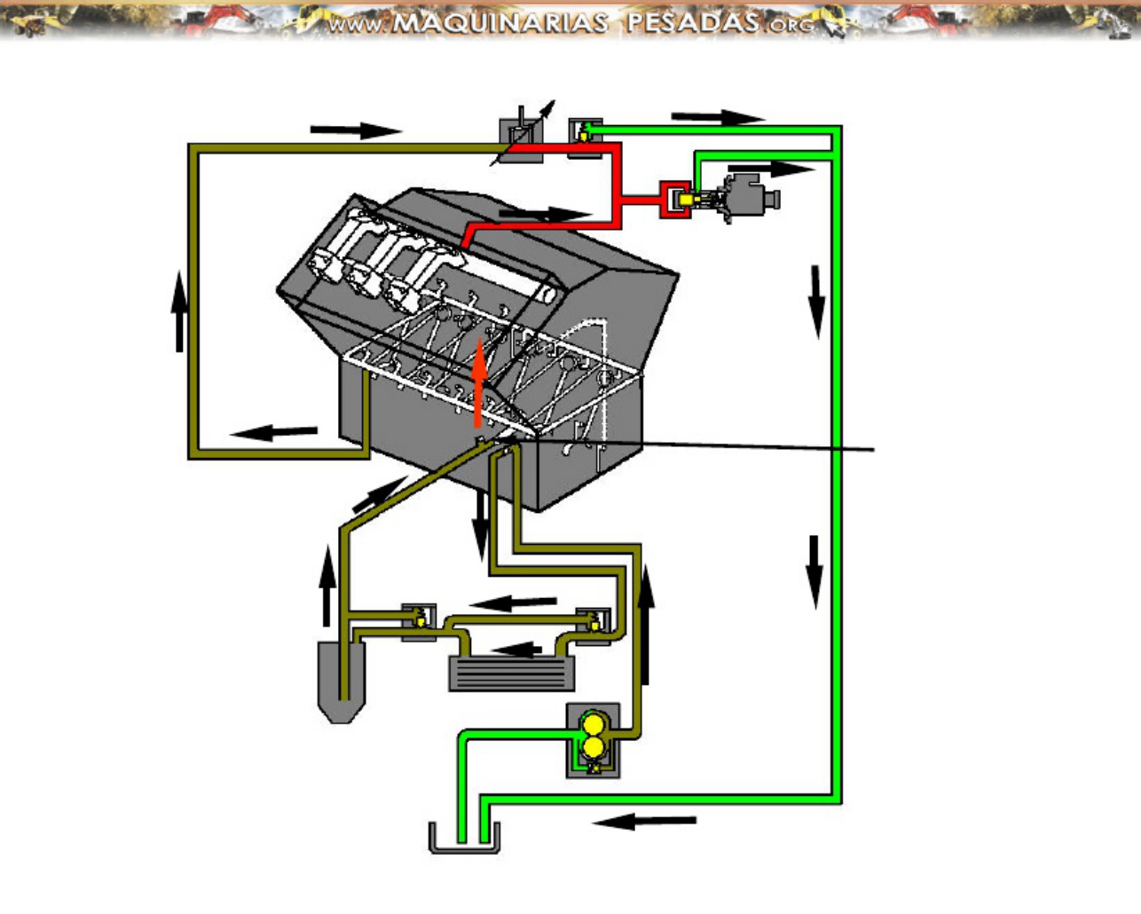 Sample 6 of Caterpillar Componentes D10R Caterpillar Technical Manual [PDF]