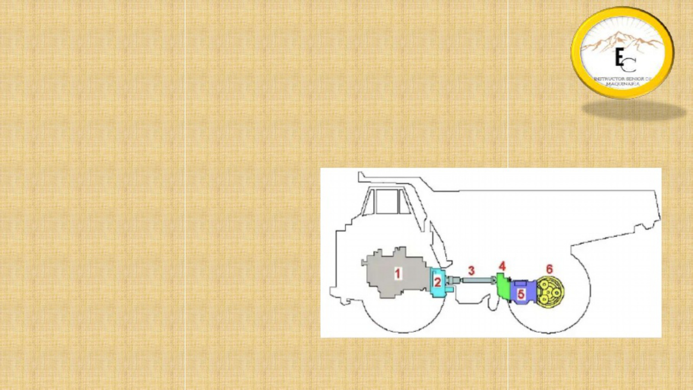 Sample 2 of Caterpillar Componentes Del Tren De Potencia Caterpillar Technical Manual [PDF]