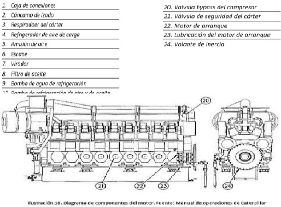 Sample 3 of Caterpillar Composants Du Moteur Marin Caterpillar 3618 Technical Manual [PDF]