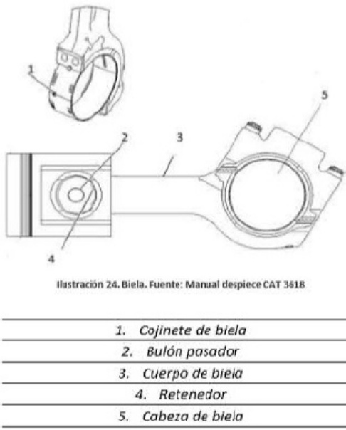 Sample 5 of Caterpillar Composants Du Moteur Marin Caterpillar 3618 Technical Manual [PDF]