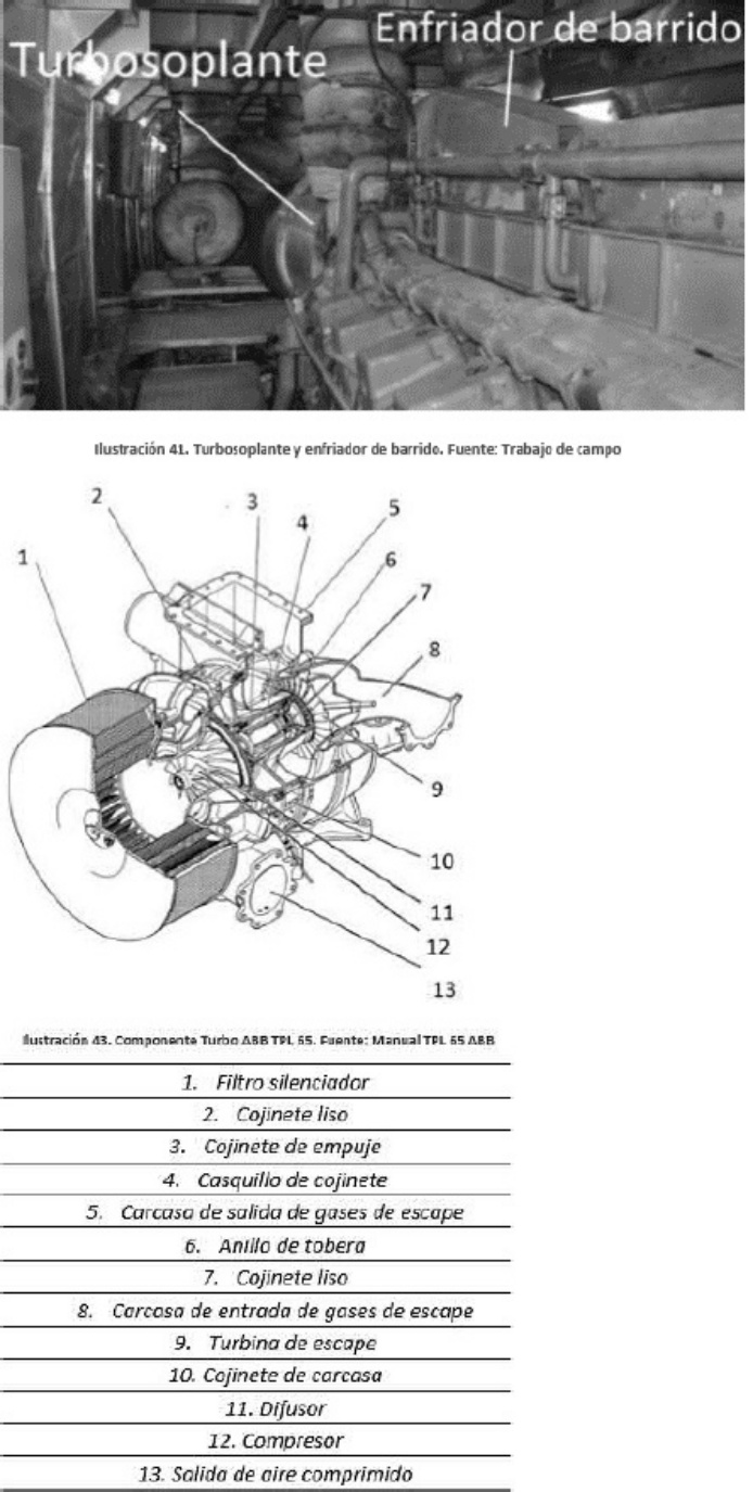 Sample 7 of Caterpillar Composants Du Moteur Marin Caterpillar 3618 Technical Manual [PDF]