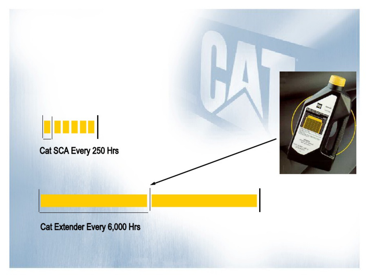 Sample 6 of Caterpillar Coolant Specifications Guide Technical Manual [PDF]