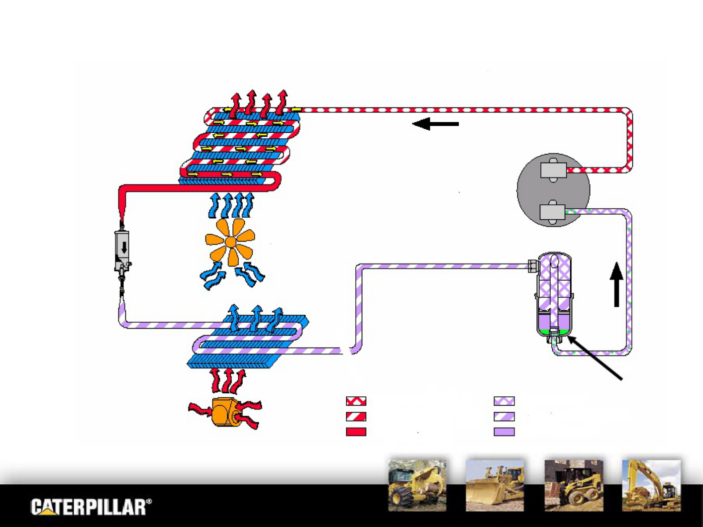 Sample 4 of Caterpillar Curso De Aire Acondicionado Caterpillar Technical Manual [PDF]