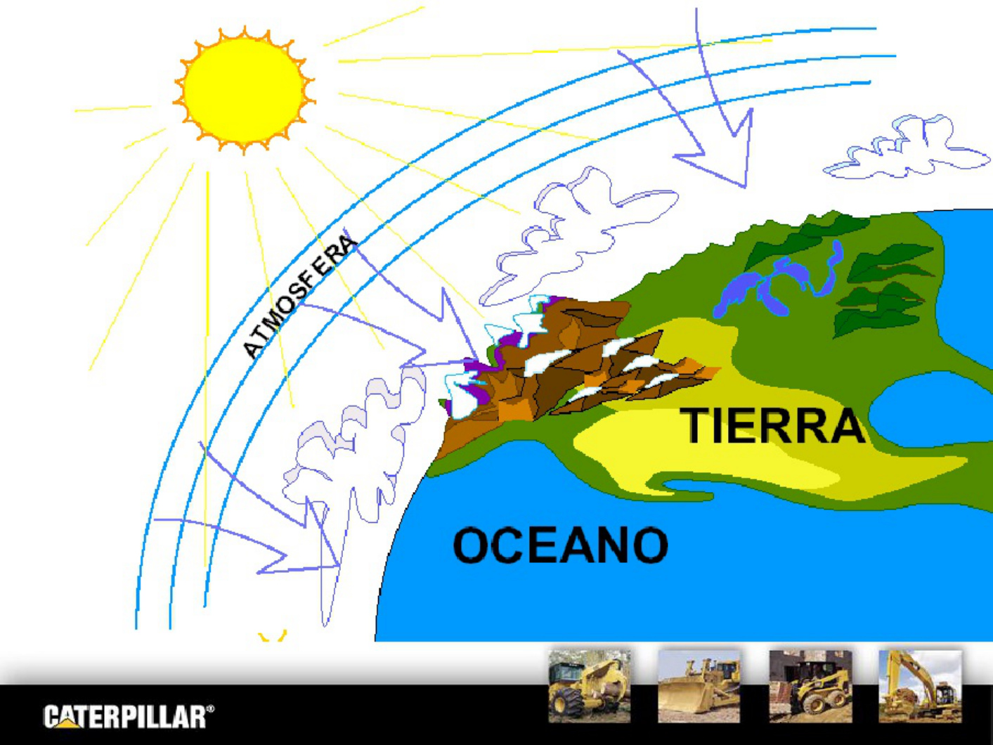 Sample 5 of Caterpillar Curso De Aire Acondicionado Caterpillar Technical Manual [PDF]
