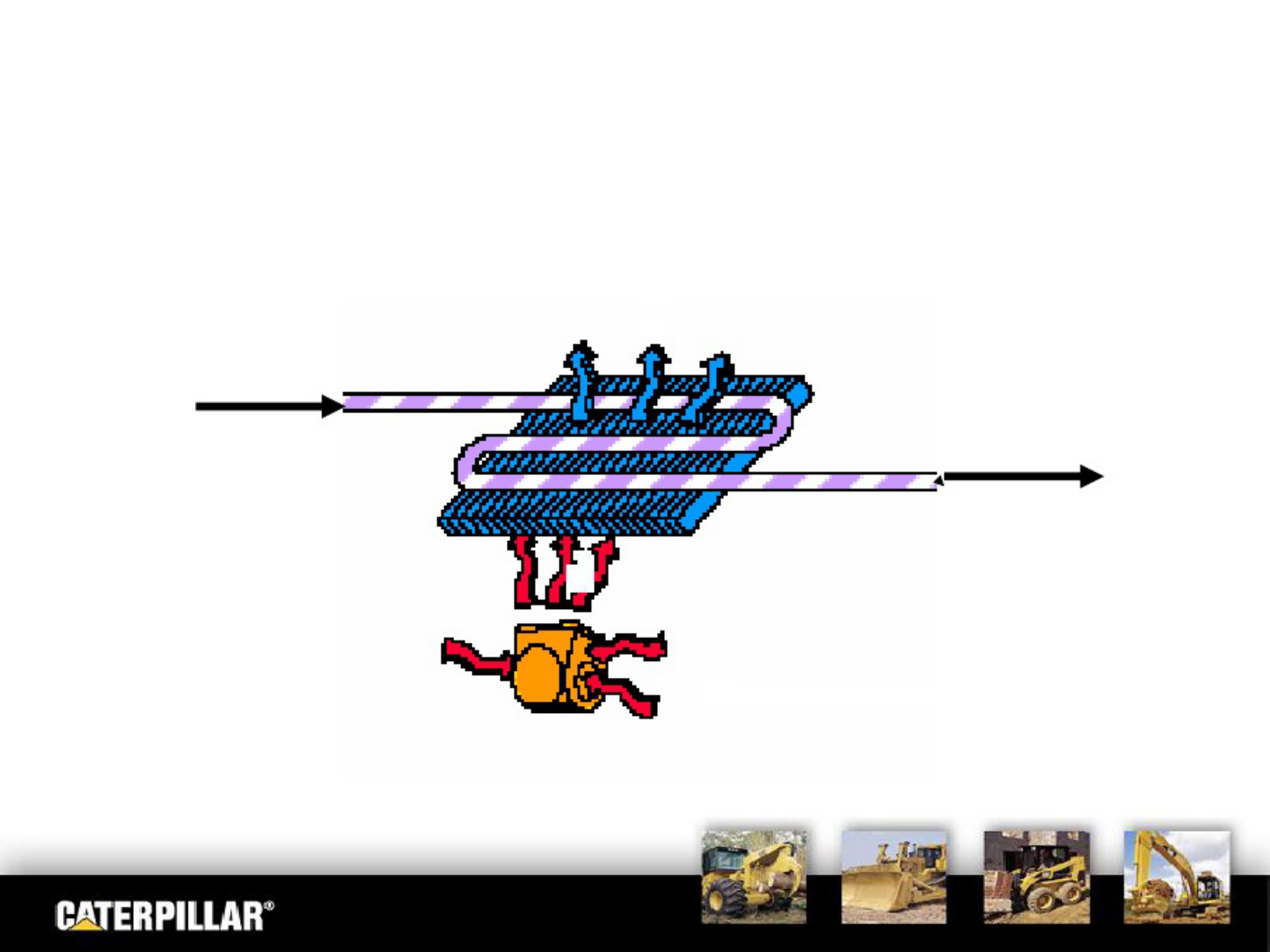 Sample 7 of Caterpillar Curso De Aire Acondicionado Caterpillar Technical Manual [PDF]