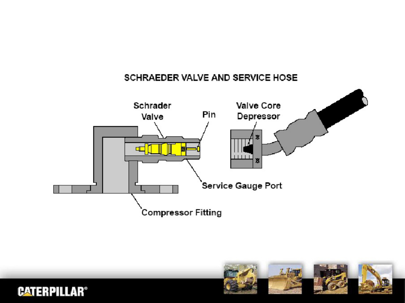 Sample 8 of Caterpillar Curso De Aire Acondicionado Caterpillar Technical Manual [PDF]