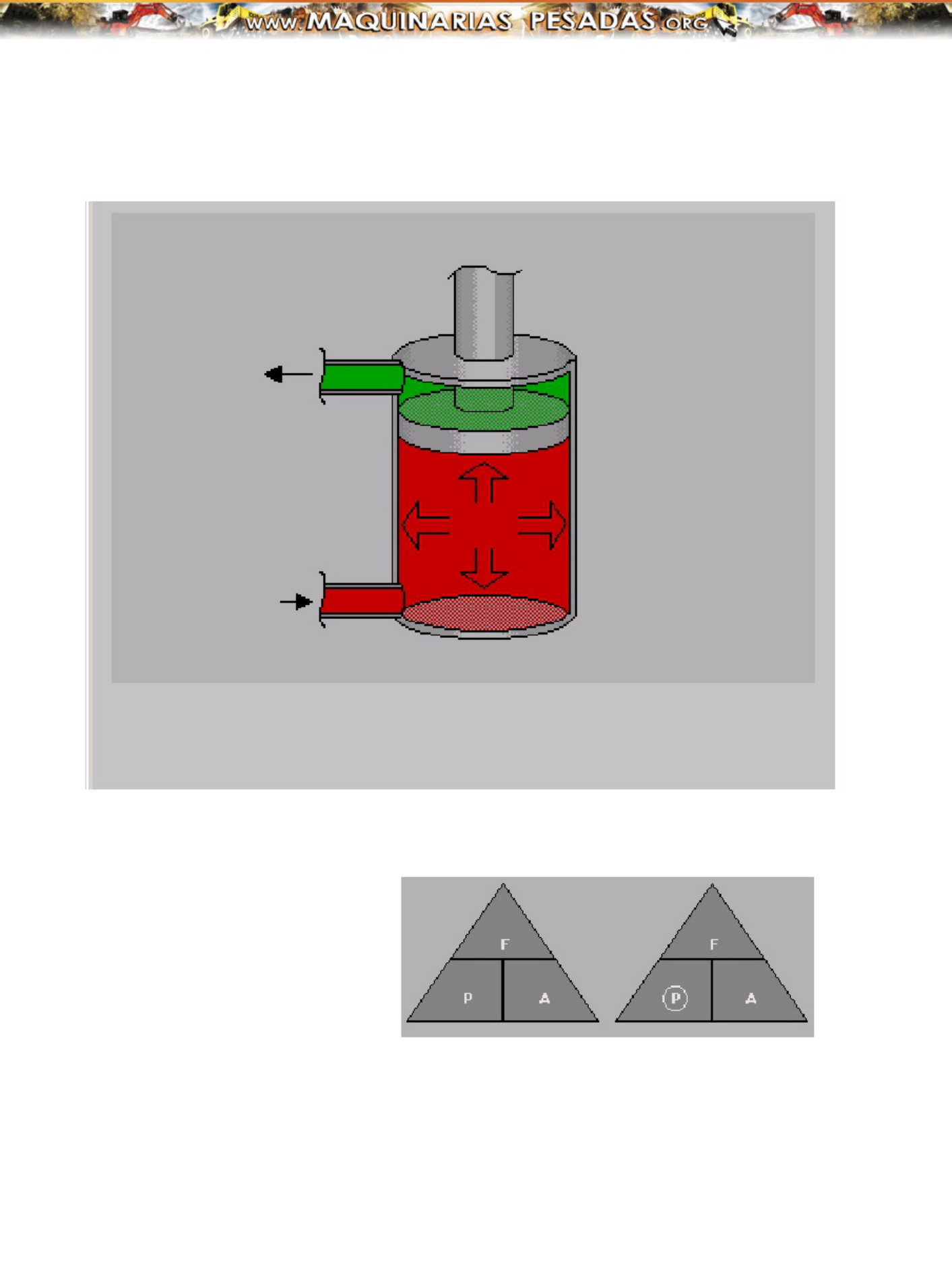Sample 3 of Caterpillar Curso Hidraulica Maquinaria Pesada Caterpillar Pdf Technical Manual [PDF]