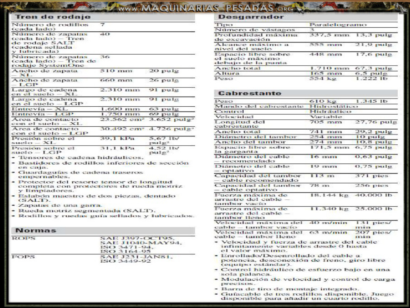 Caterpillar Curso Tractores Orugas Caterpillar Technical Manual [PDF] cover