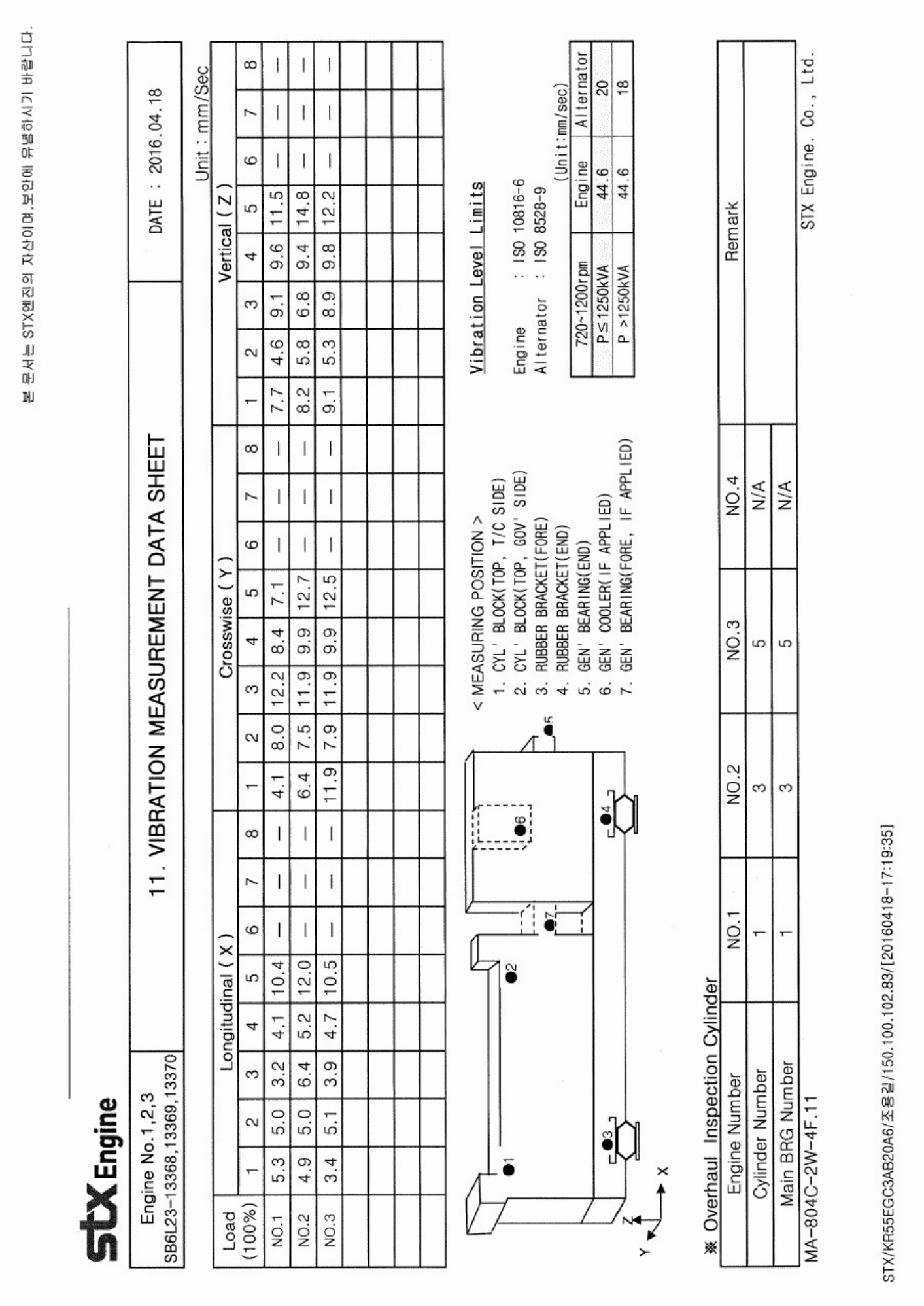 Sample 3 of Caterpillar Diesel Engine Specifications for Ge Technical Manual [PDF]