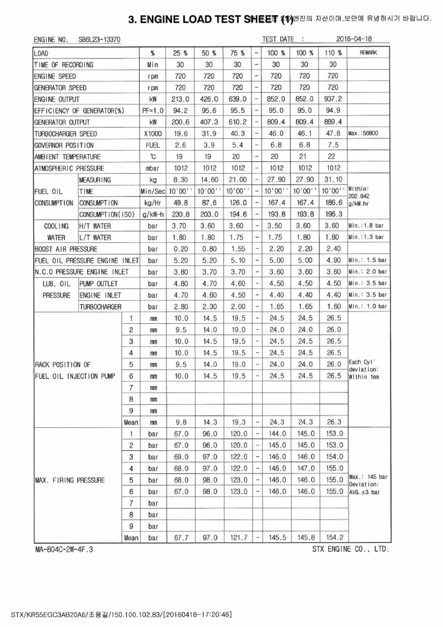 Sample 5 of Caterpillar Diesel Engine Specifications for Ge Technical Manual [PDF]