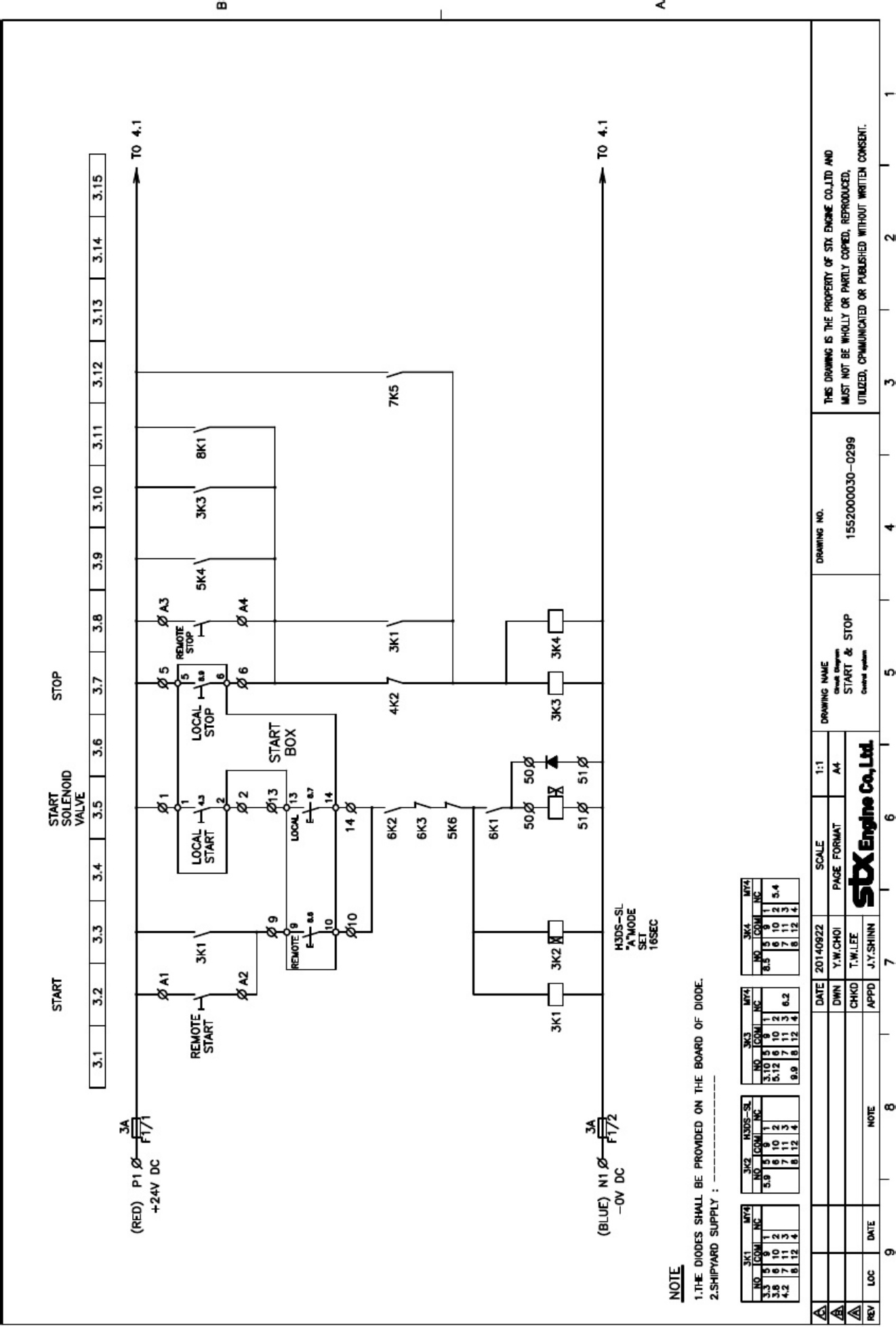 Sample 6 of Caterpillar Diesel Engine Specifications for Ge Technical Manual [PDF]