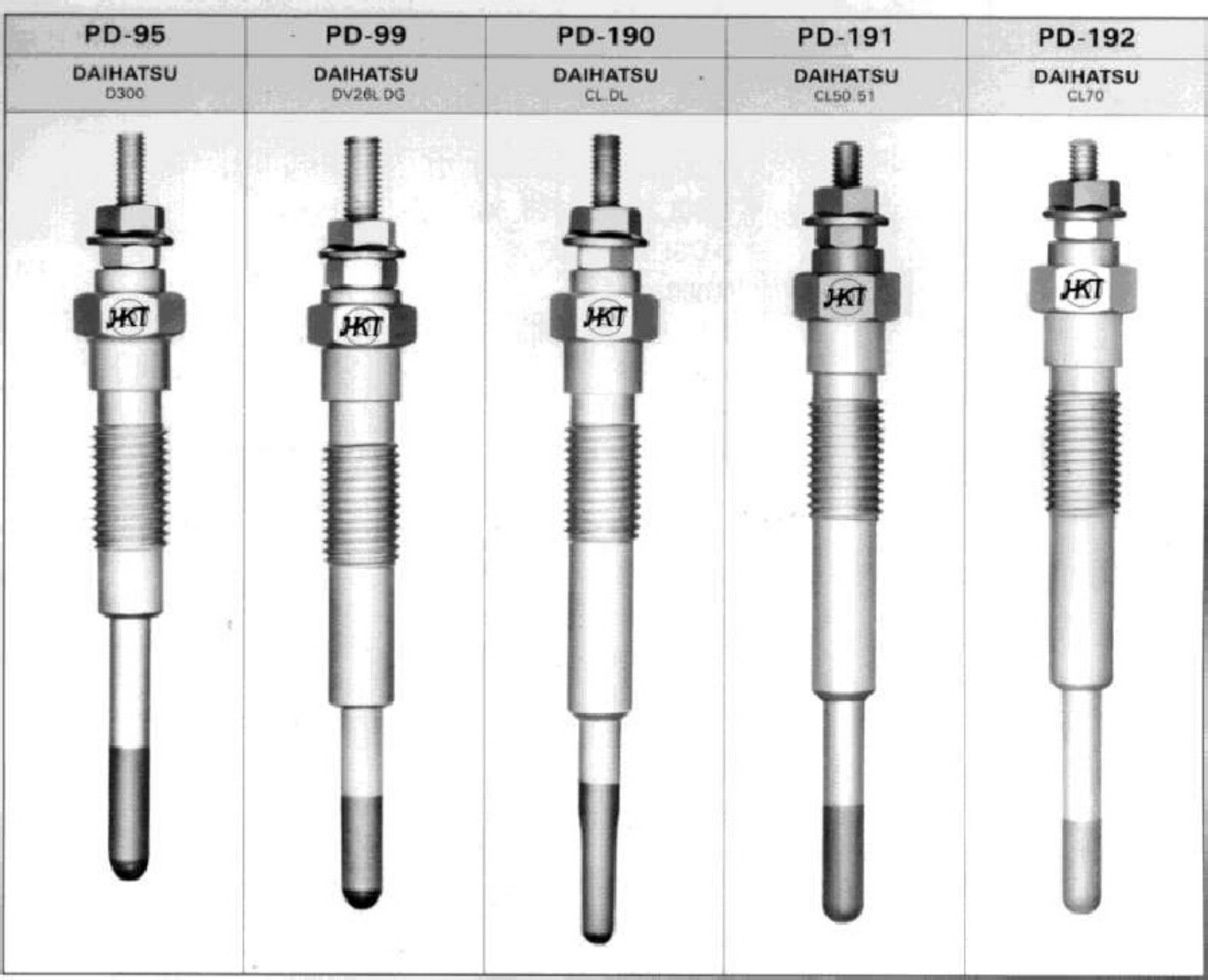 Sample 2 of Caterpillar Diesel Fuel Injection Parts Catalog [PDF]