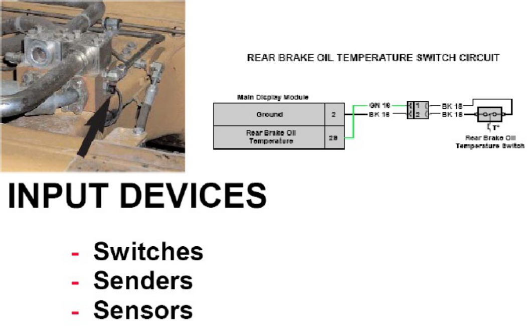 Sample 3 of Caterpillar Dispozitive Electronice Caterpillar Technical Manual [PDF]