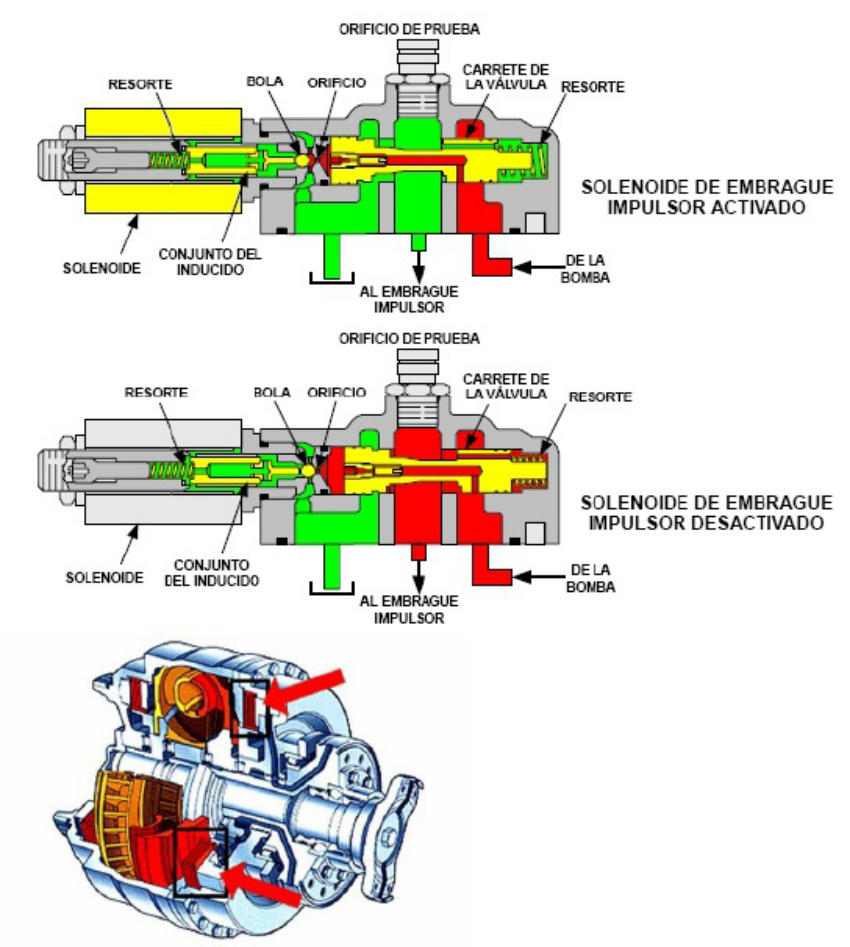 Sample 6 of Caterpillar Dispozitive Electronice Caterpillar Technical Manual [PDF]