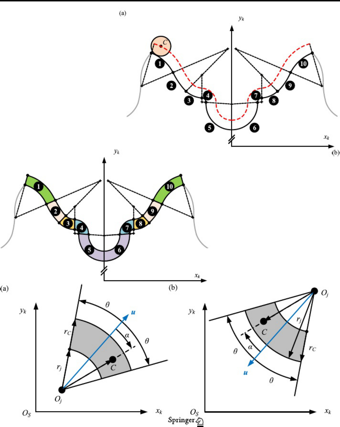 Sample 6 of Caterpillar Dynamics Of Double Pin Caterpillar Platform Technical Manual [PDF]