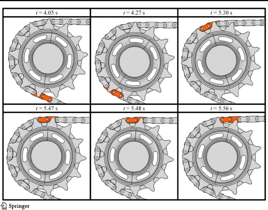 Sample 8 of Caterpillar Dynamics Of Double Pin Caterpillar Platform Technical Manual [PDF]