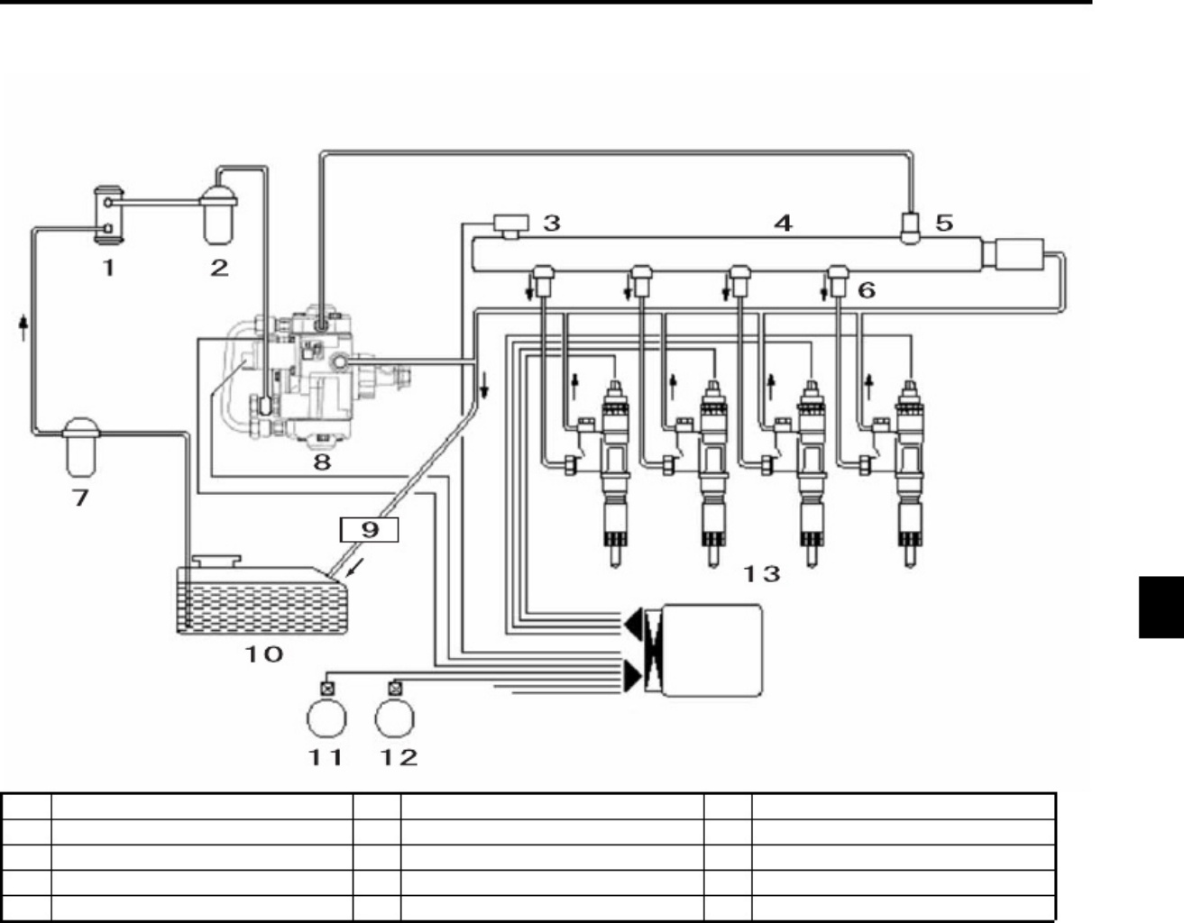 Sample 4 of Isuzu Engine Specifications Overview [PDF]