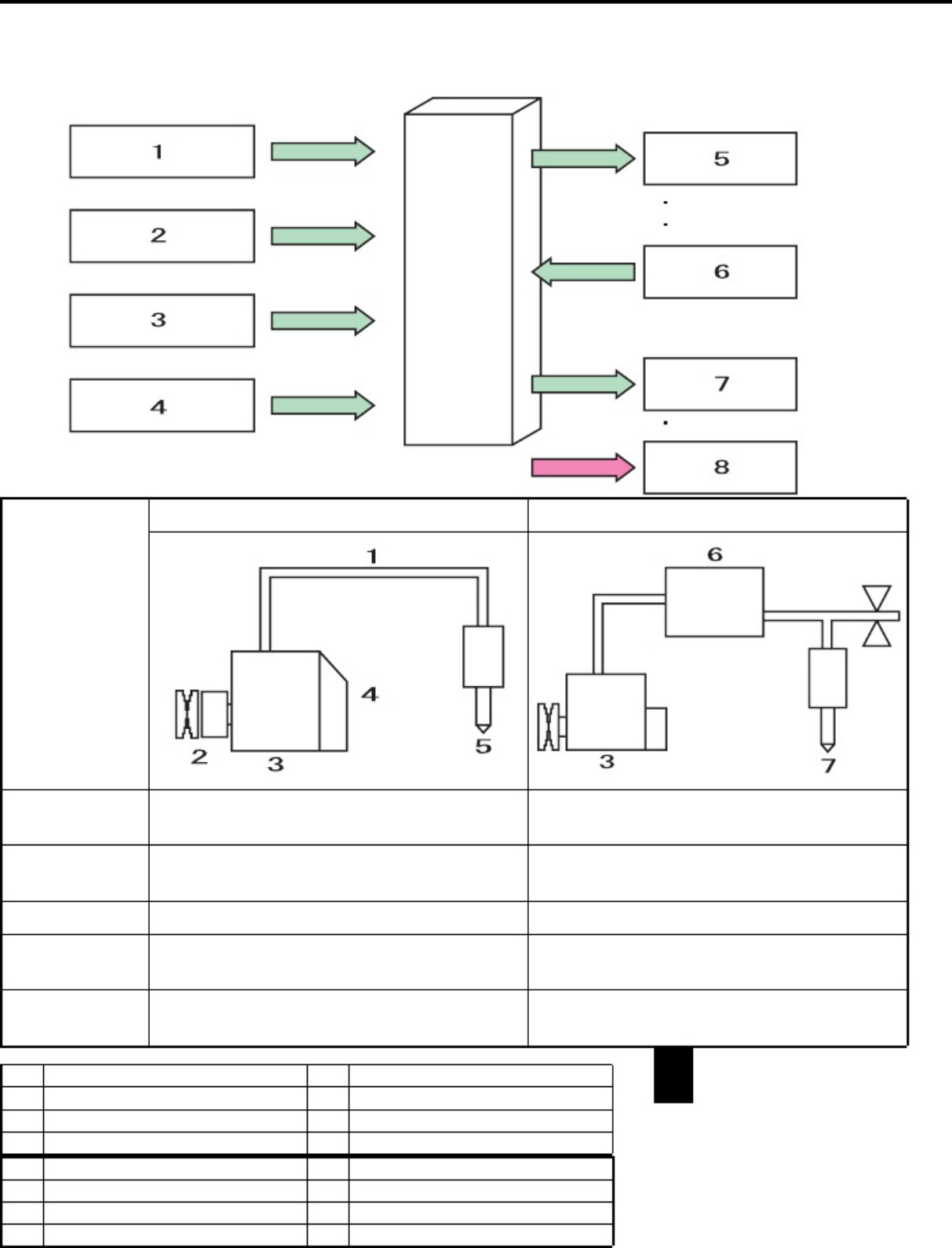 Sample 7 of Isuzu Engine Specifications Overview [PDF]
