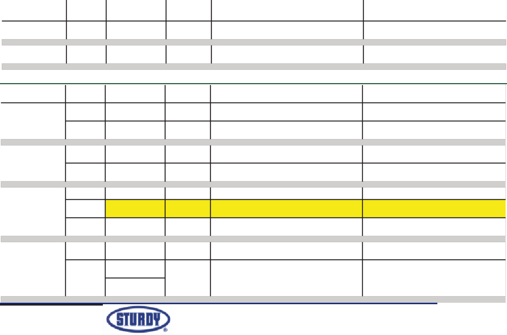 Sample 2 of Caterpillar ERSL Applications and Wiring Guide Complete Electrical Wiring Schematic & System Diagram [PDF]