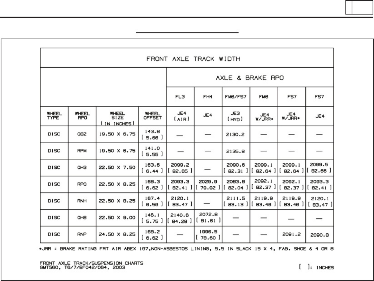 Sample 7 of Isuzu Forward Truck Technical Specifications Guide [PDF]