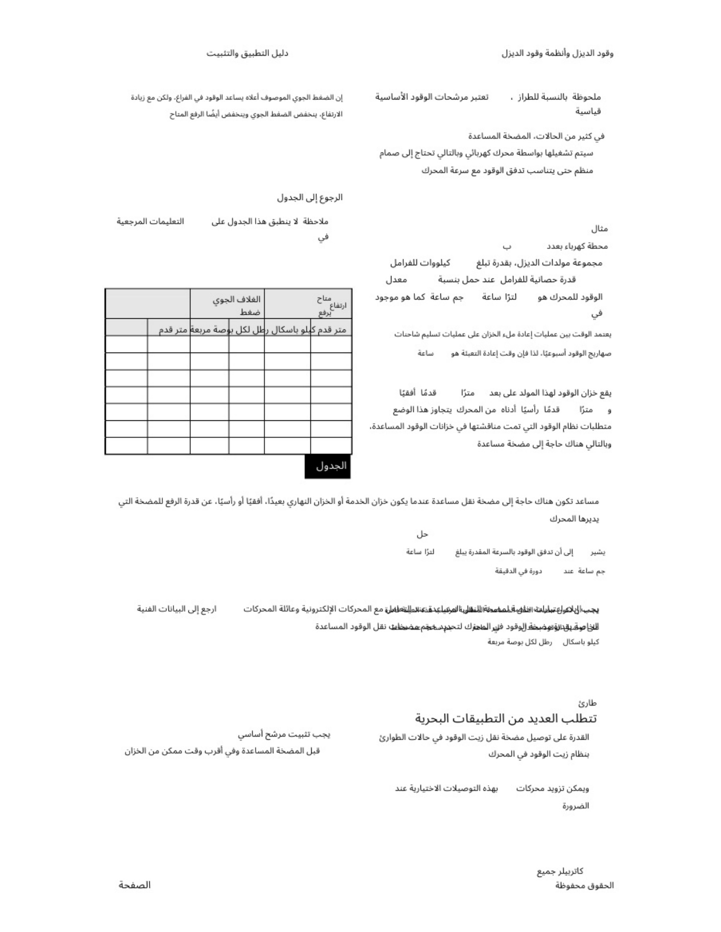 Caterpillar Fuel Detail Technical Manual [PDF] cover