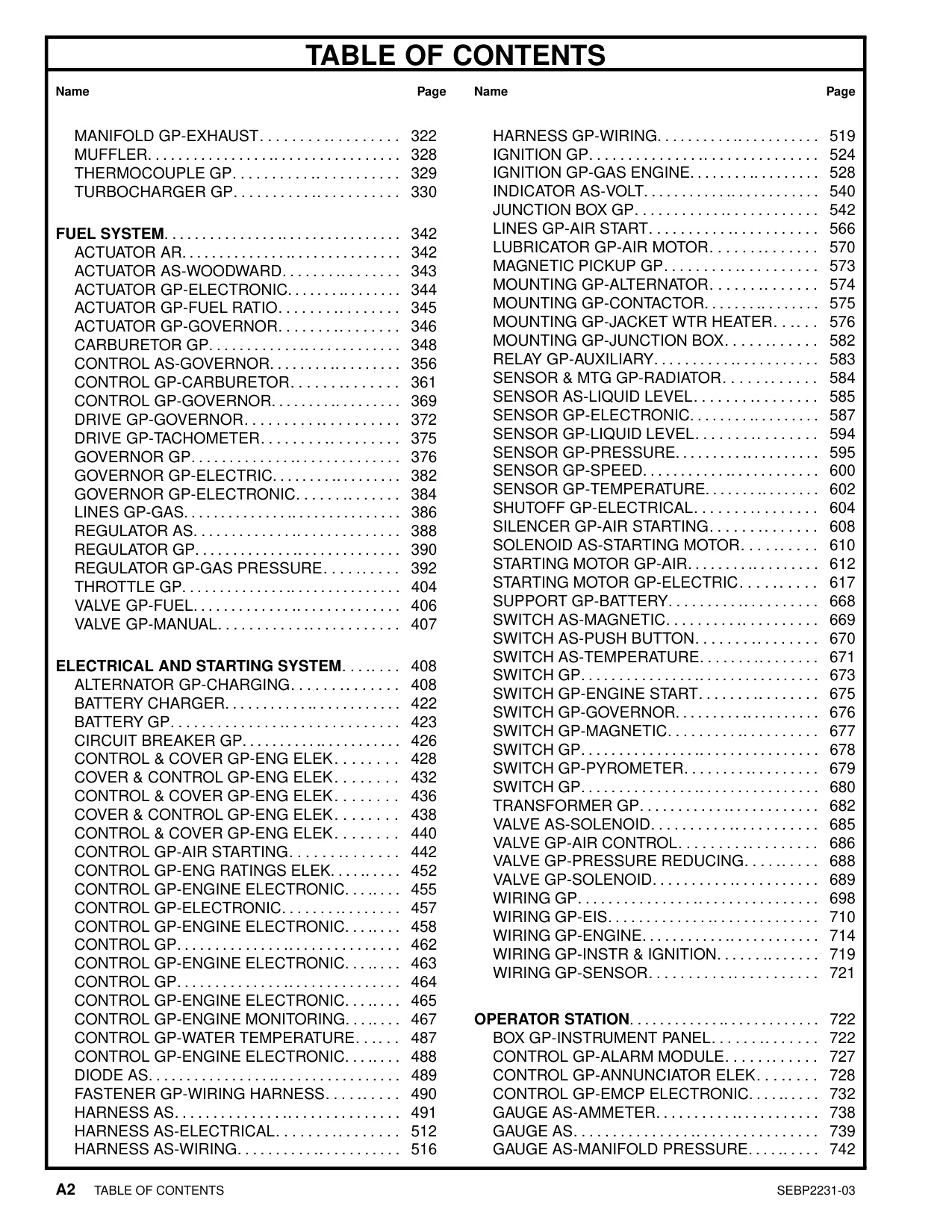 Sample 2 of Caterpillar G3508 Engine Parts Catalog [PDF]