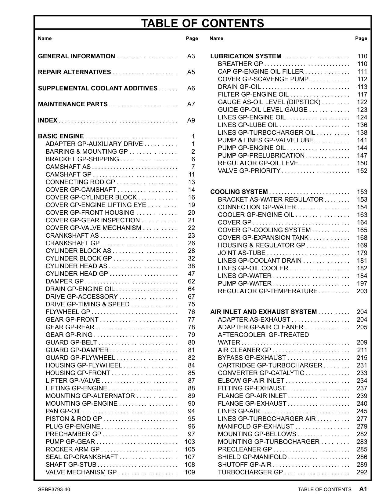 Sample 2 of Caterpillar G3608 Industial and Generator Heavy Duty Diesel Engine Parts Catalog [PDF]
