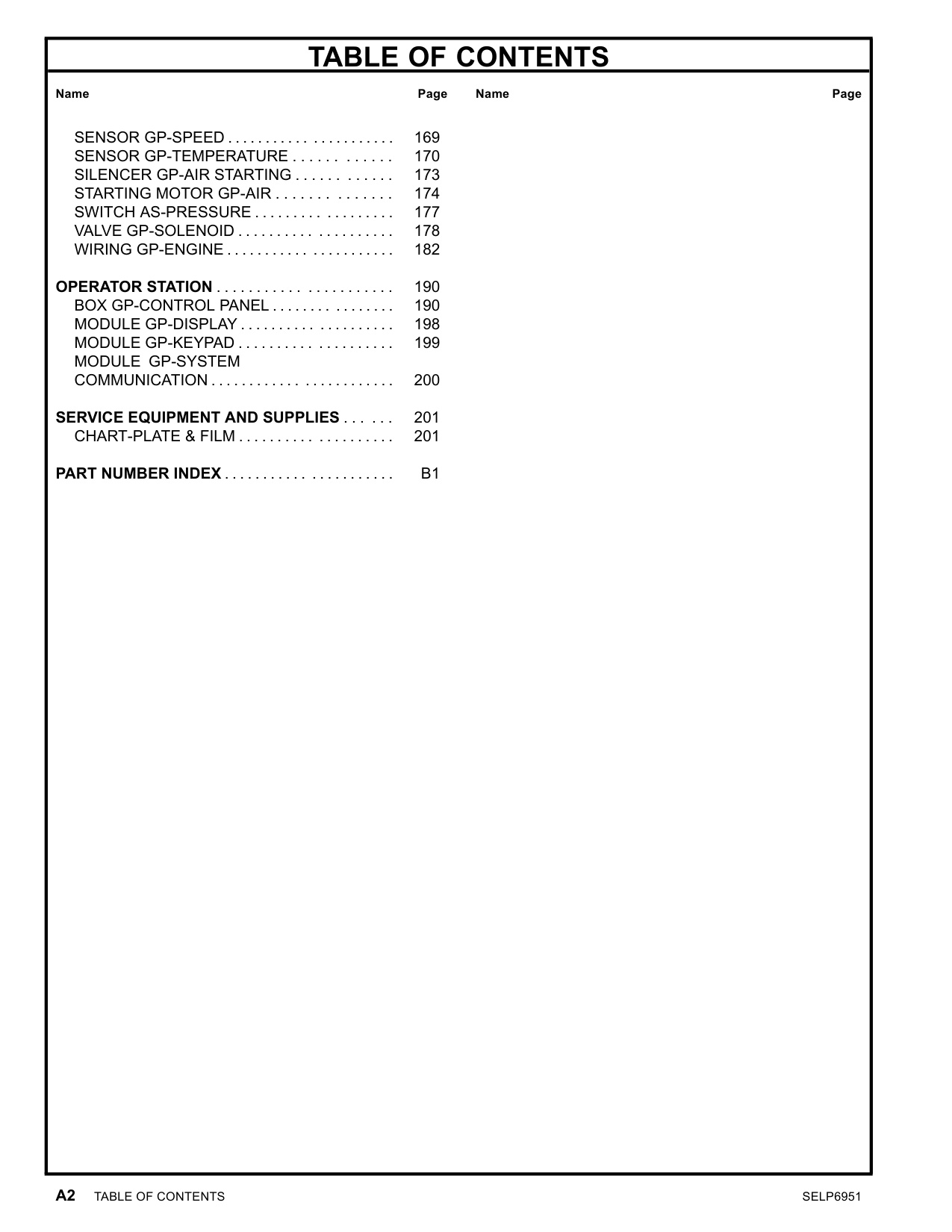 Sample 2 of Caterpillar G3612 Industrial Engine Parts Catalog [PDF]
