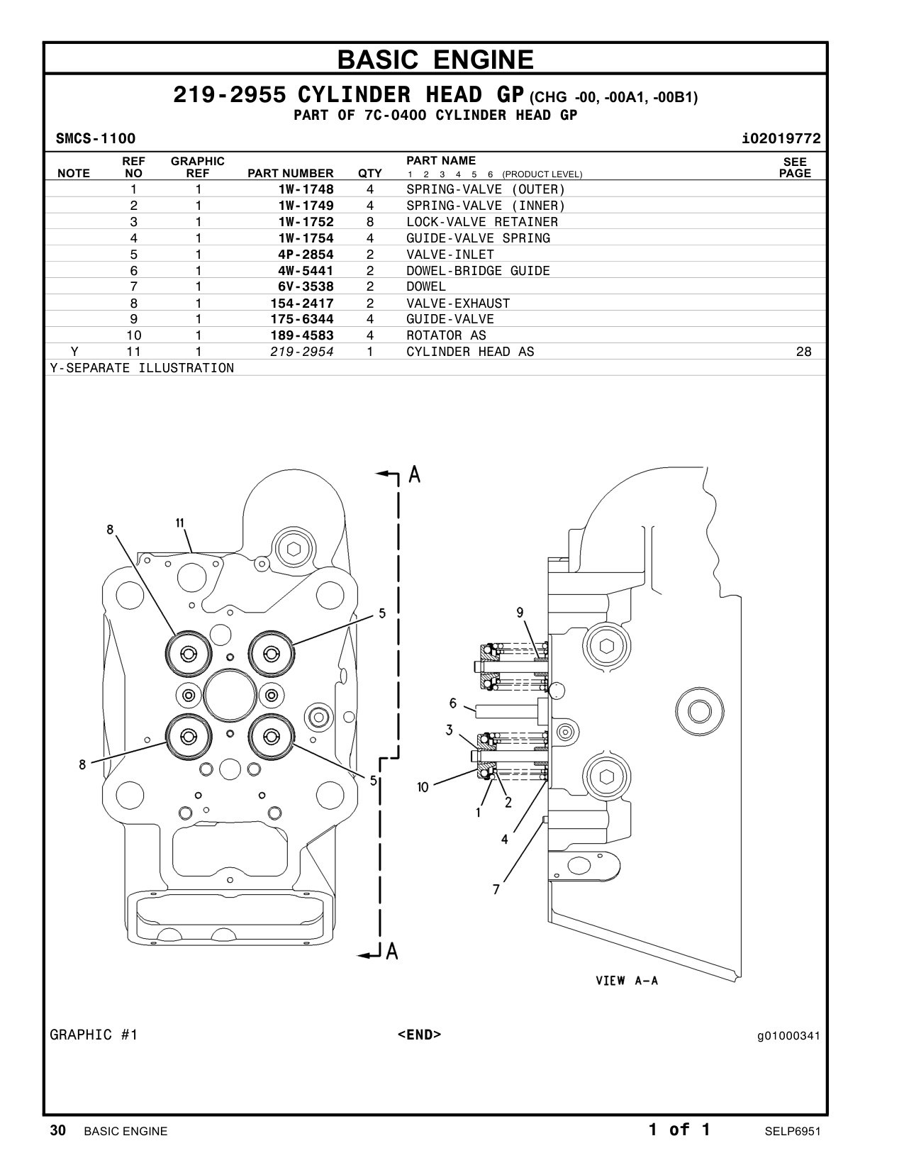 Sample 3 of Caterpillar G3612 Industrial Engine Parts Catalog [PDF]