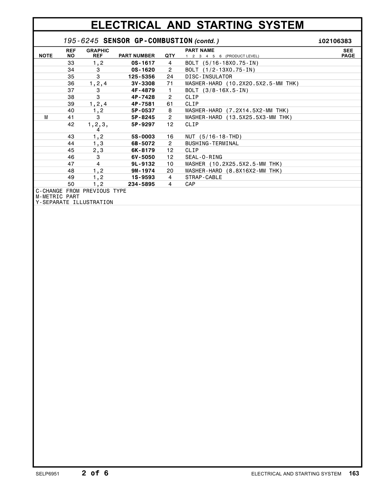 Sample 7 of Caterpillar G3612 Industrial Engine Parts Catalog [PDF]