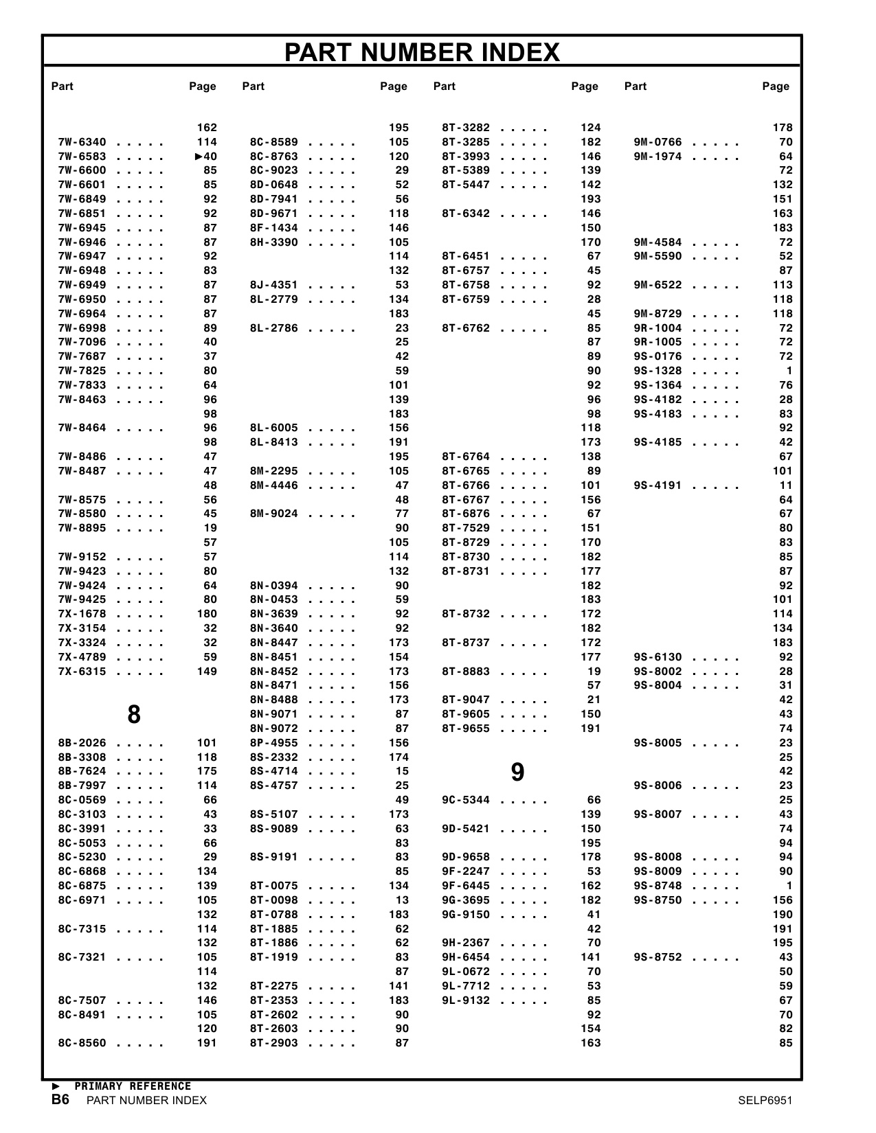 Sample 8 of Caterpillar G3612 Industrial Engine Parts Catalog [PDF]
