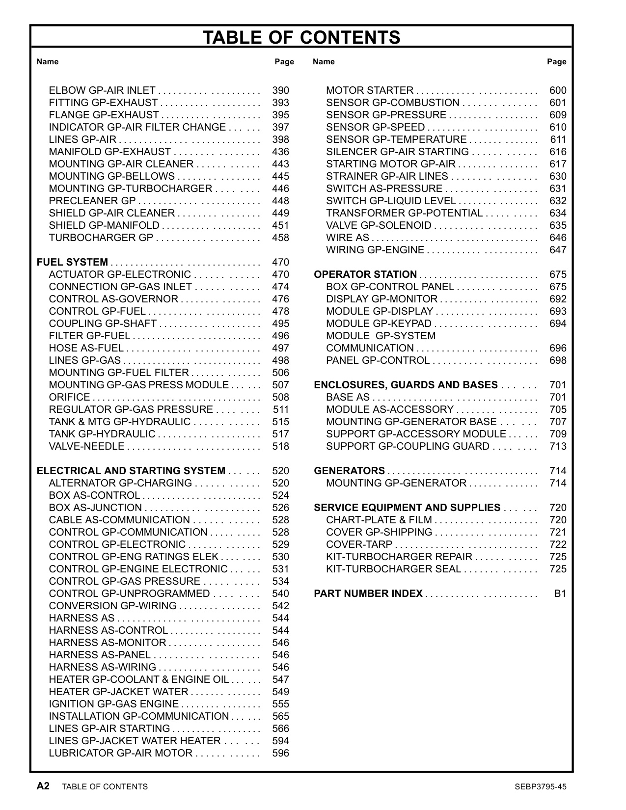 Sample 2 of Caterpillar G3616 Generator and Industial Heavy Duty Diesel Engine Parts Catalog [PDF]