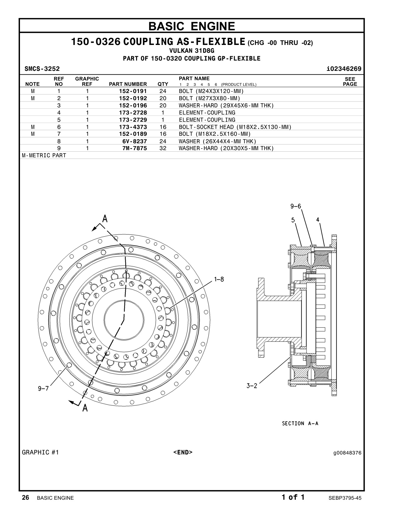 Sample 3 of Caterpillar G3616 Generator and Industial Heavy Duty Diesel Engine Parts Catalog [PDF]