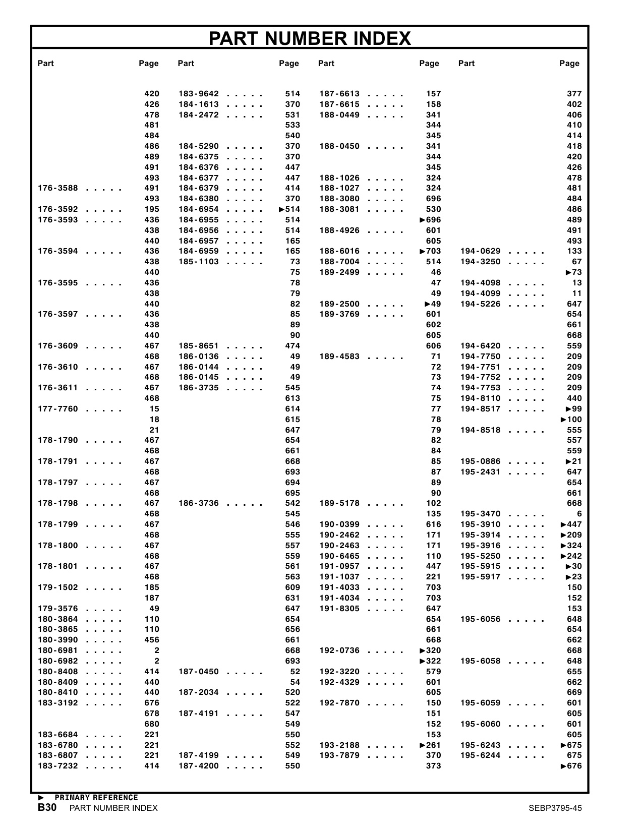 Sample 8 of Caterpillar G3616 Generator and Industial Heavy Duty Diesel Engine Parts Catalog [PDF]
