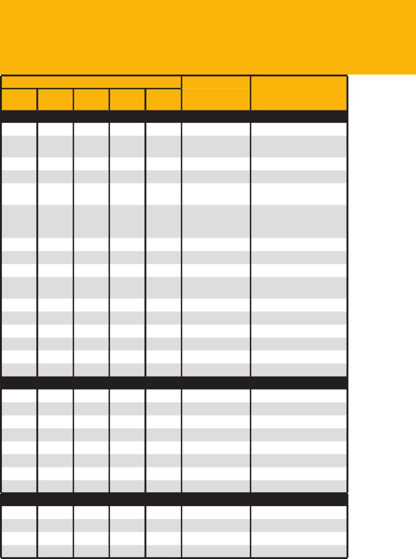 Sample 5 of Caterpillar Generator Ratings Technical Manual [PDF]