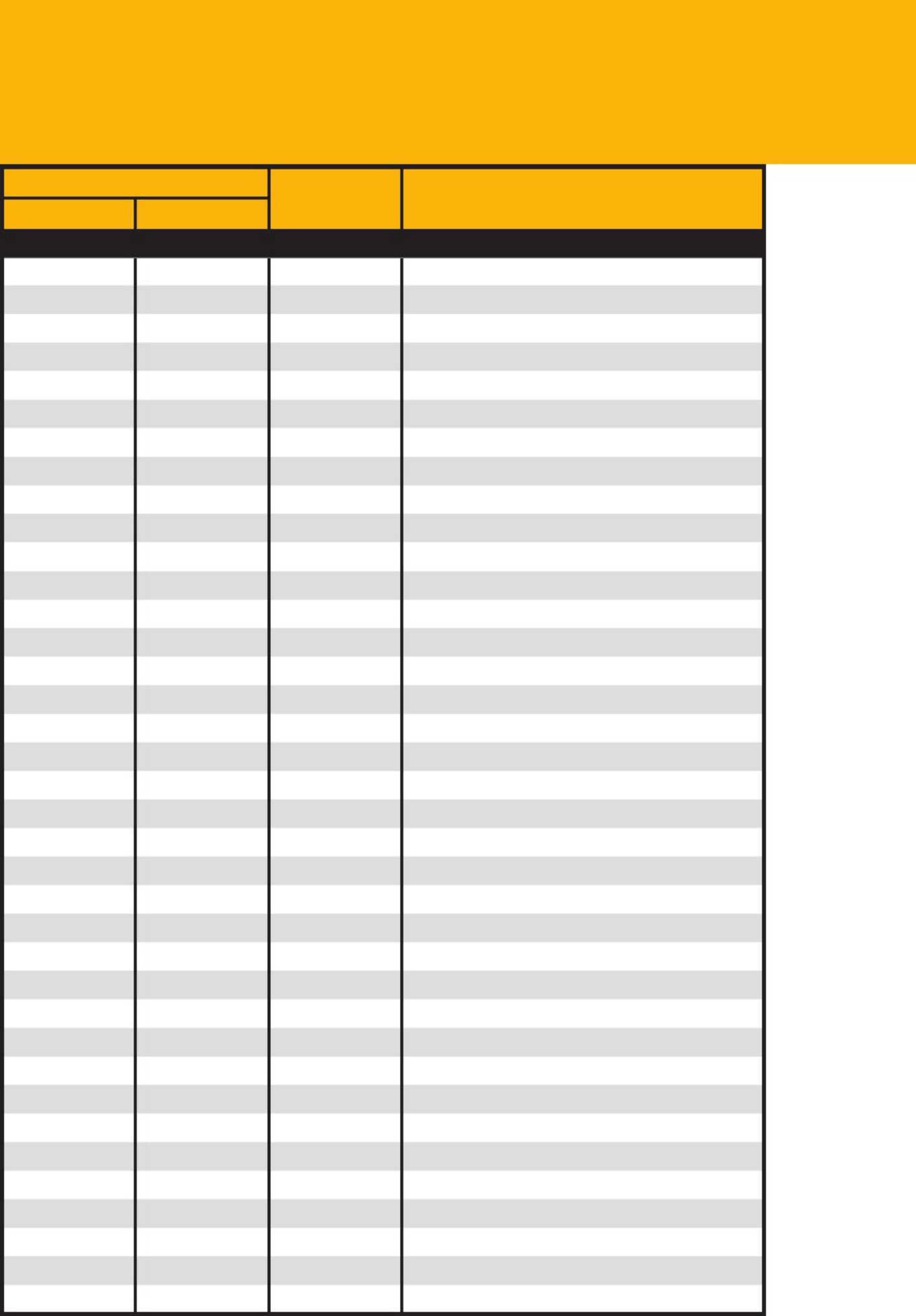 Sample 6 of Caterpillar Generator Ratings Technical Manual [PDF]