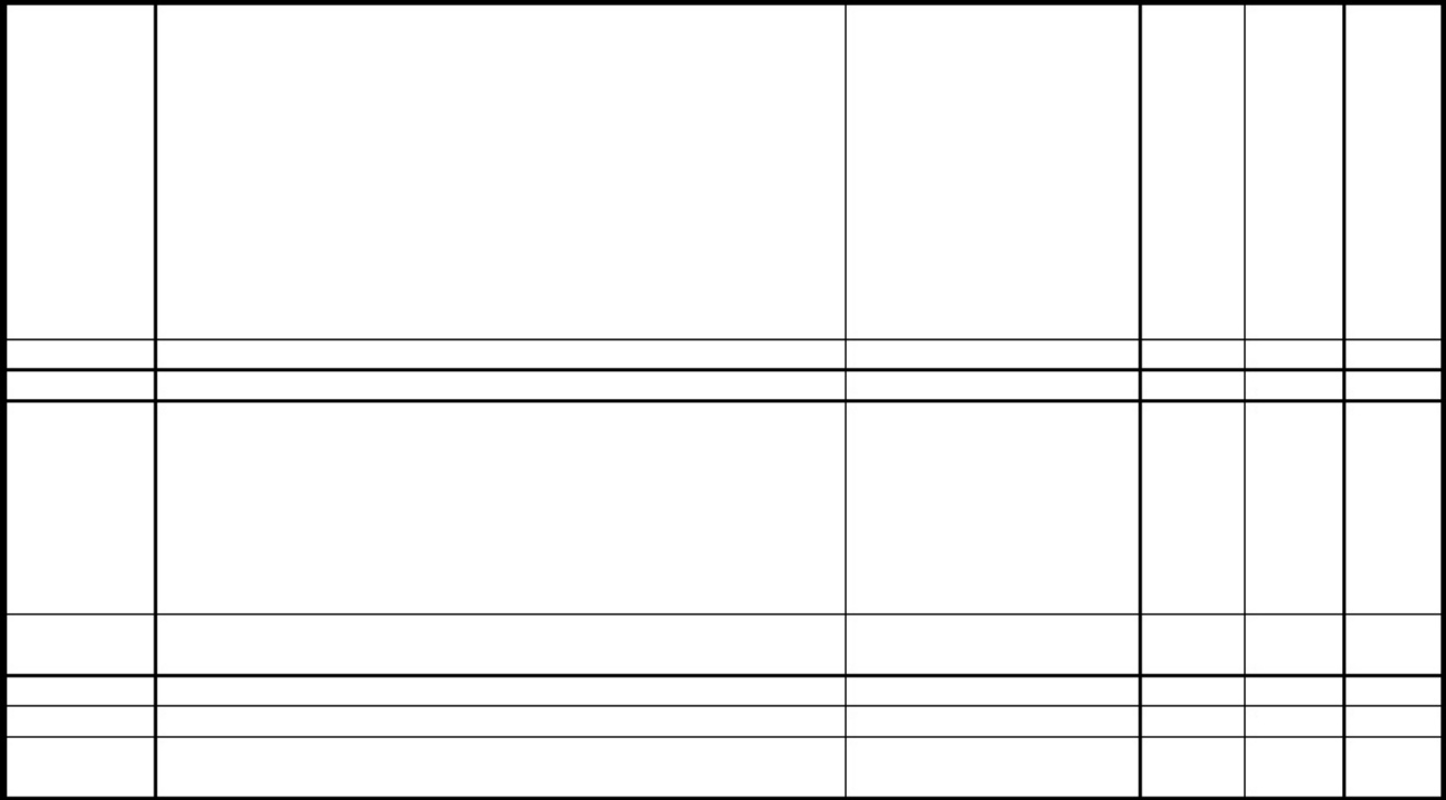 Sample 7 of Caterpillar Genset Technical Manual [PDF]