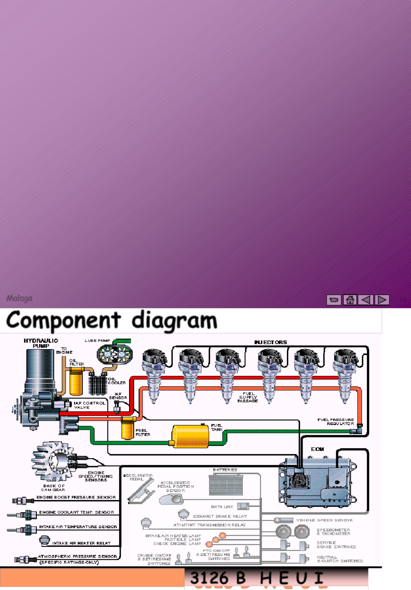 Sample 7 of Caterpillar Heui System Overview and Components Technical Manual [PDF]