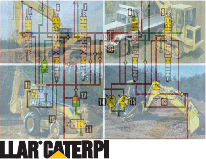 Sample 3 of Caterpillar Hydraulics Training For Caterpillar Equipment Technical Manual [PDF]