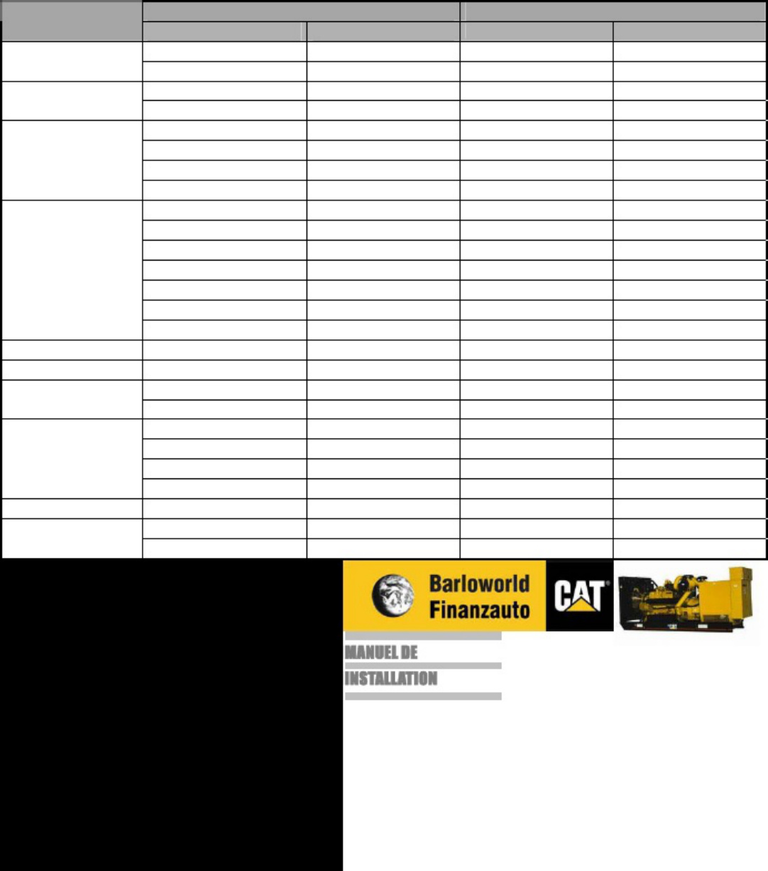 Sample 4 of Caterpillar Installation De Groupes Électrogènes Caterpillar Technical Manual [PDF]