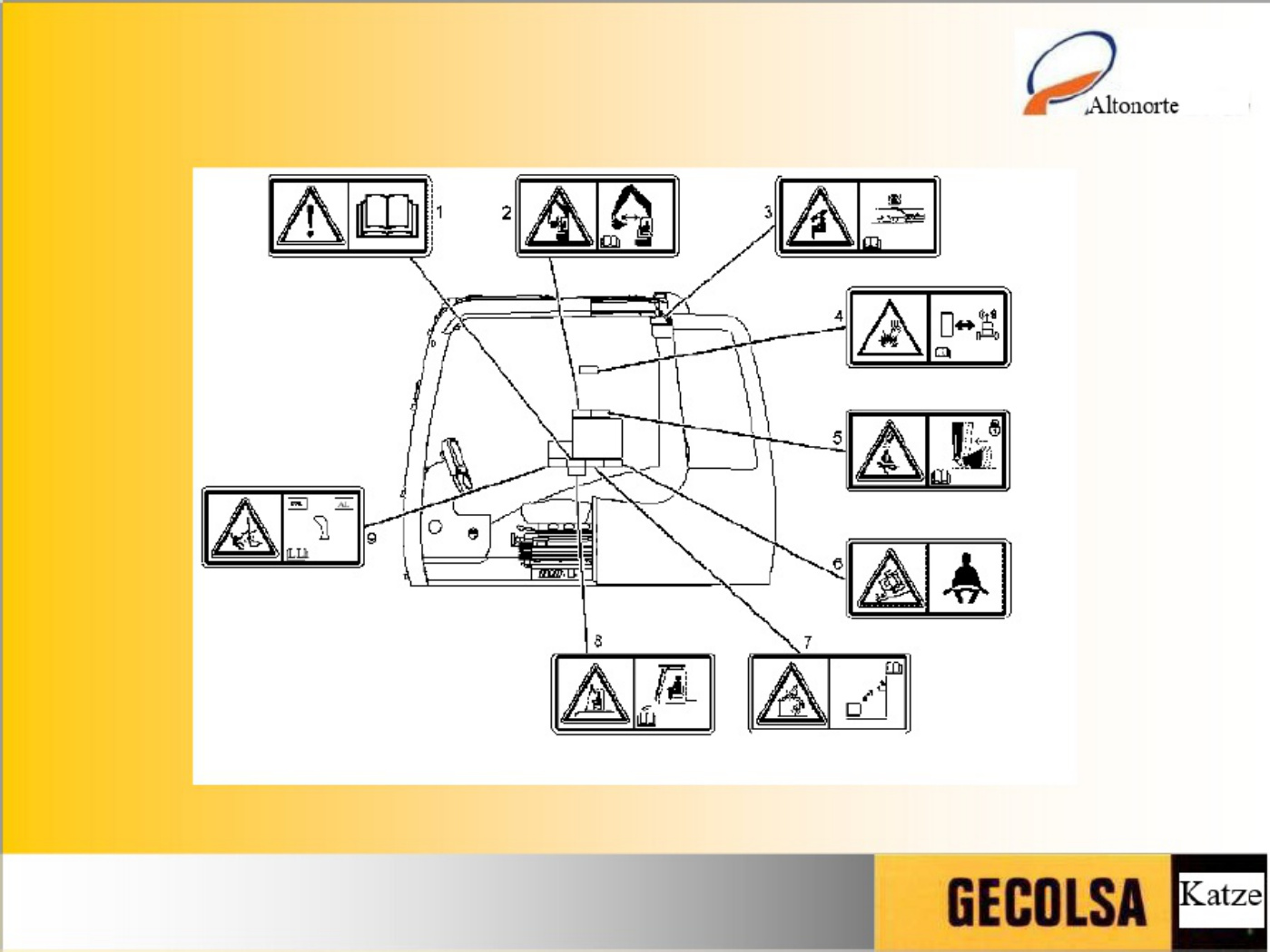 Sample 4 of Caterpillar Kurs Inspektion Vorbetriebnahme Station Operator Hydraulikbagger Caterpillar Technical Manual [PDF]