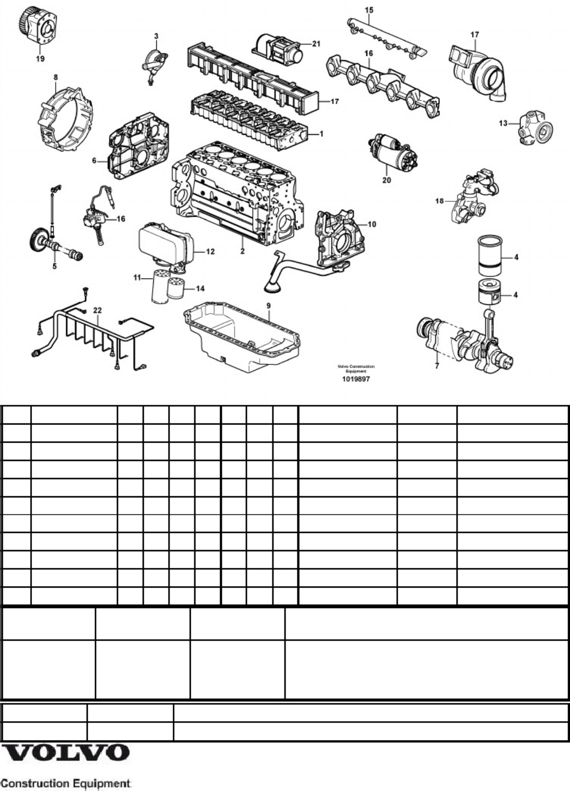 Volvo CE L110E Wheel Loader Parts Catalog [PDF] sample cover