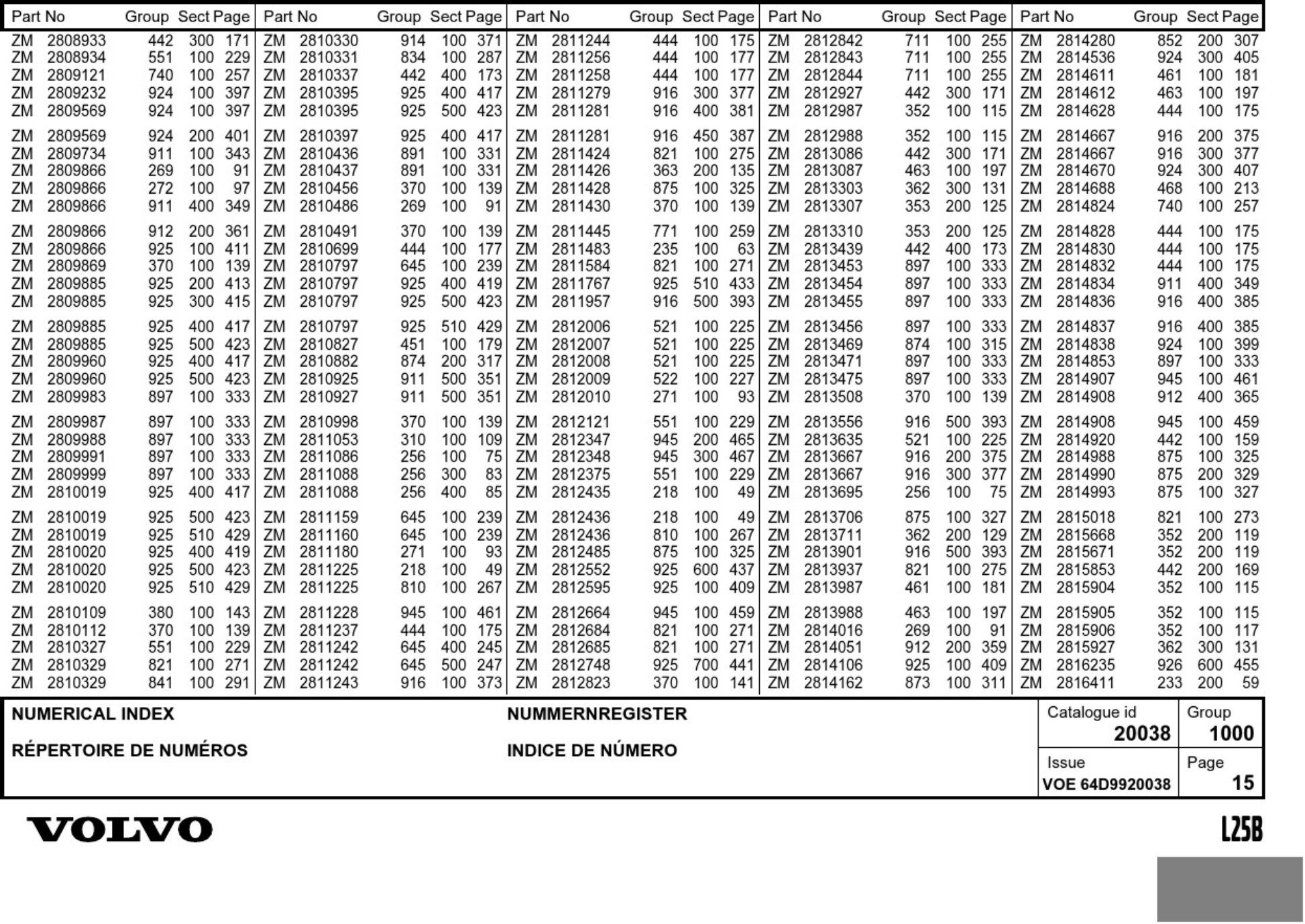 Sample 8 of Volvo CE L25B Parts Catalog [PDF]
