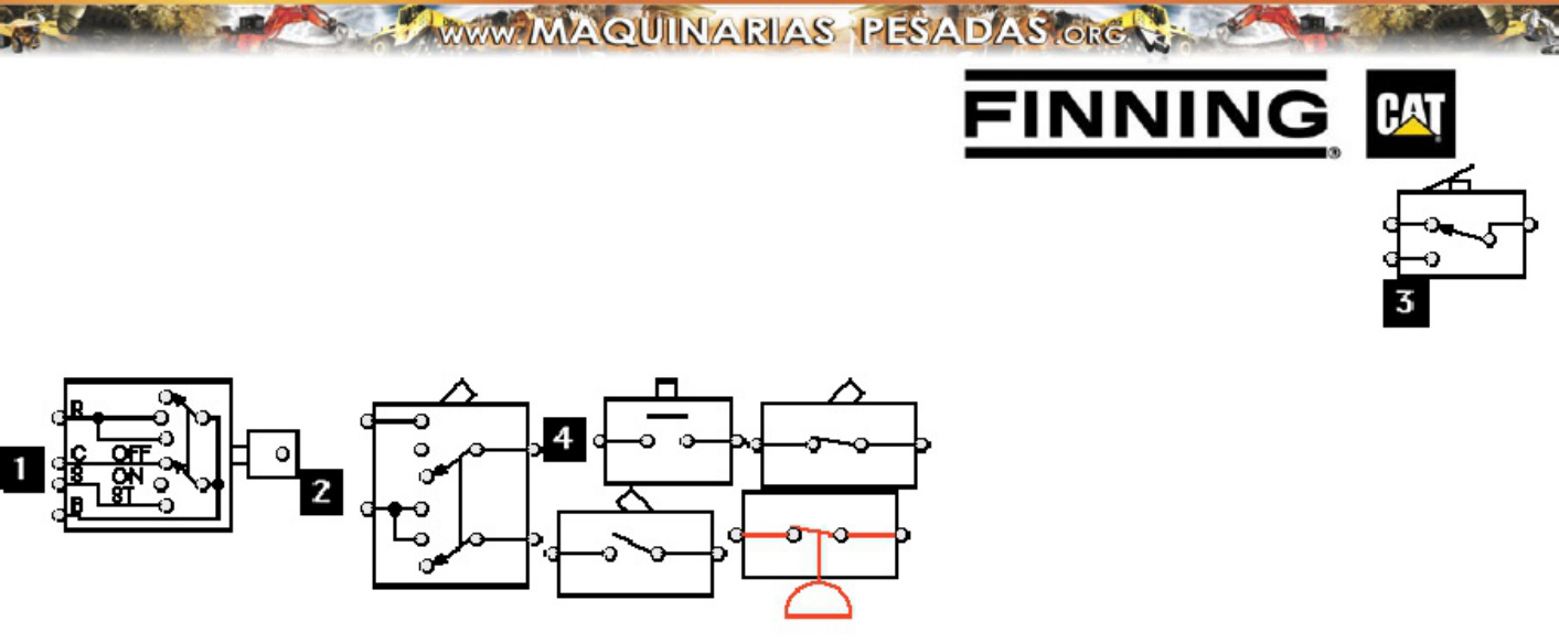 Sample 3 of Caterpillar Manual Electricidad Aplicada Maquinaria Pesada Caterpillar Pdf Technical Manual [PDF]