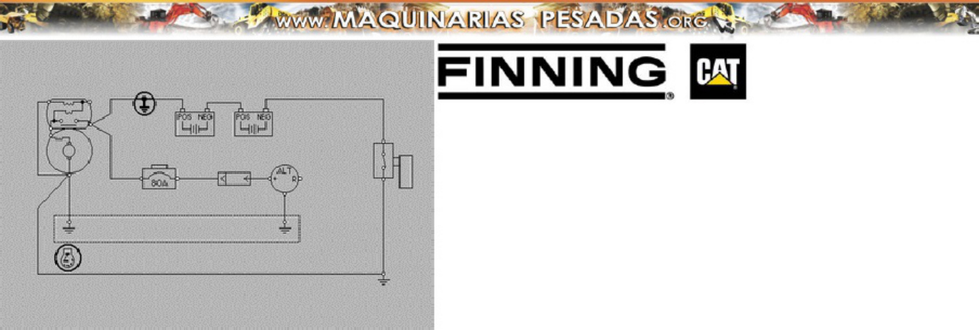 Sample 8 of Caterpillar Manual Electricidad Aplicada Maquinaria Pesada Caterpillar Pdf Technical Manual [PDF]