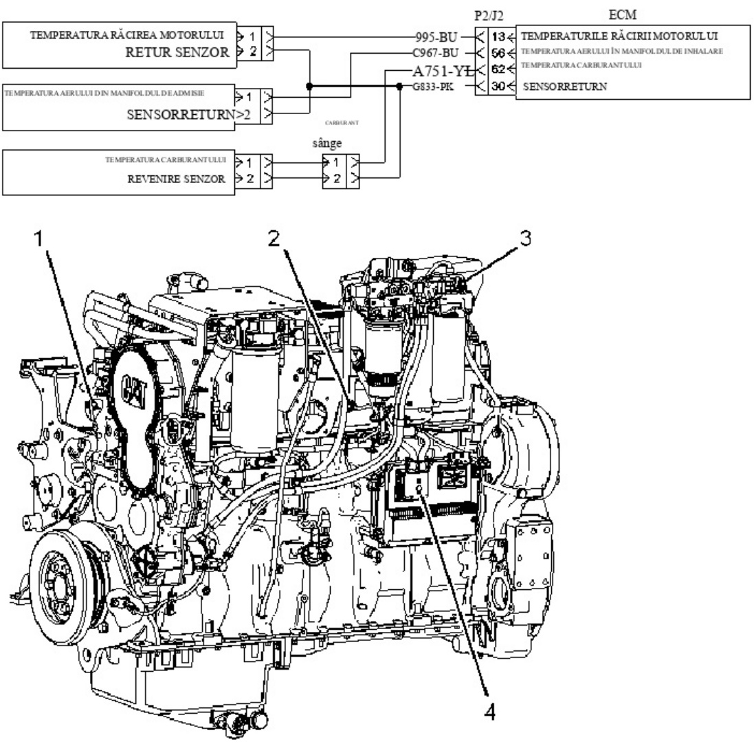 Sample 7 of Caterpillar Motoare C9 Pentru Mașini Fabricate De Caterpillar Technical Manual [PDF]