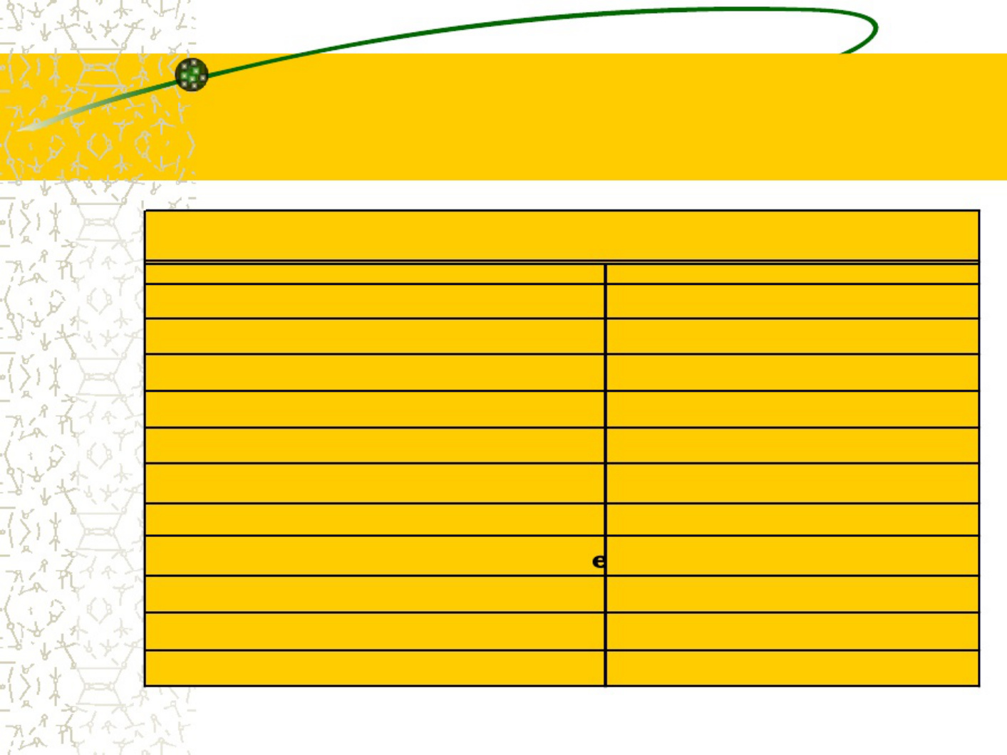 Sample 5 of Caterpillar Motores Caterpillar Serie 3500_ Especificaciones Y Mantenimiento Technical Manual [PDF]