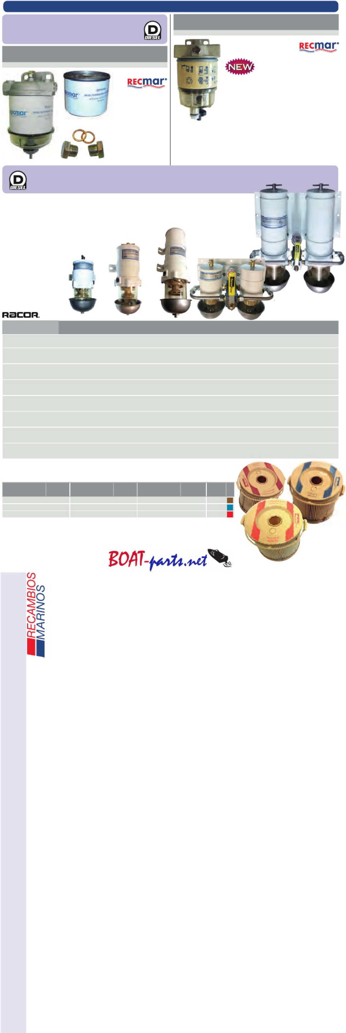 Sample 2 of Caterpillar Net Caterpillar Technical Manual [PDF]