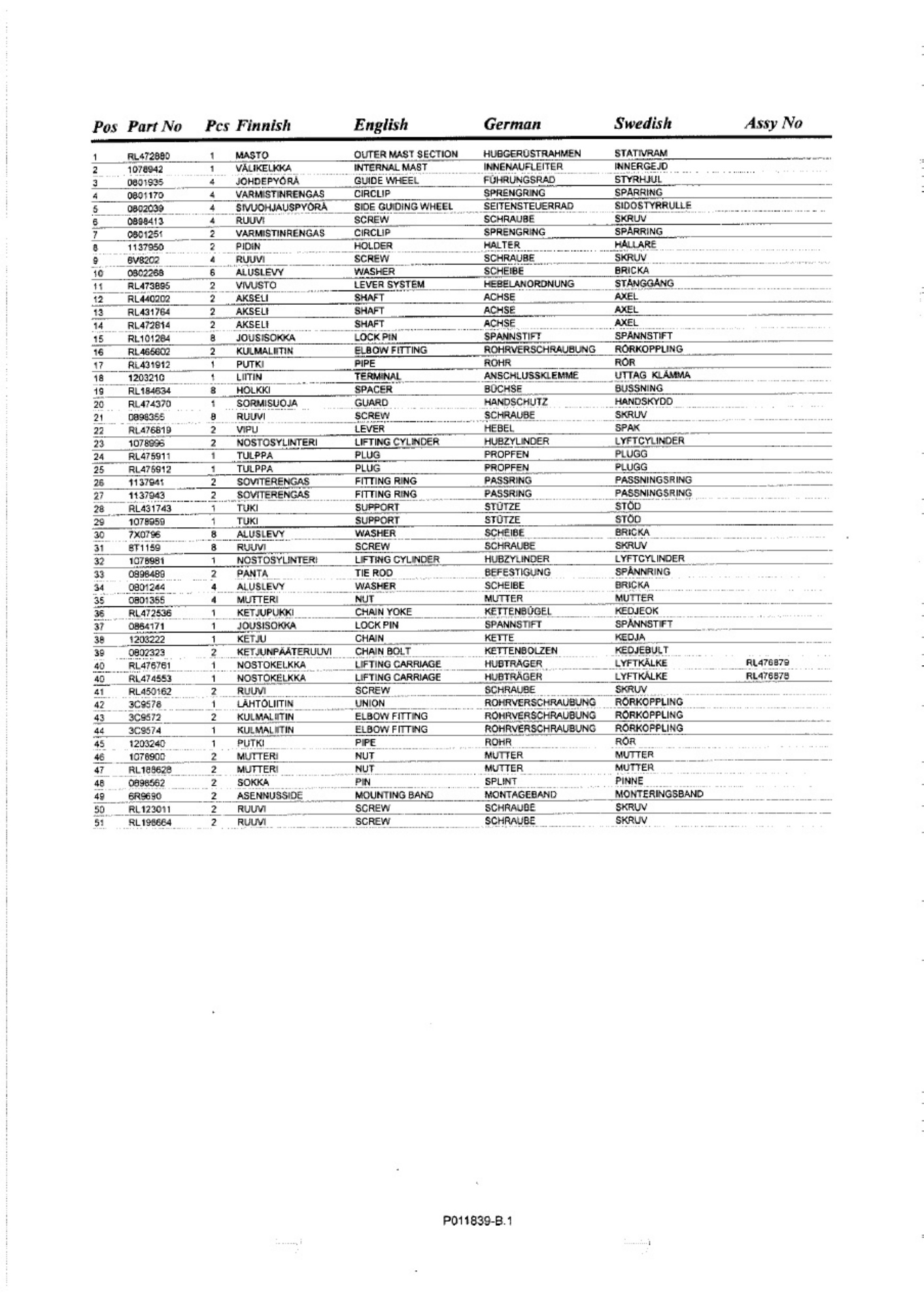 Sample 5 of Caterpillar NSP16N, Ni Caterpillar Technical Manual [PDF]